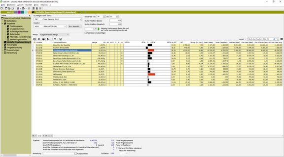 Vertiefte Angebotsprüfung in ABK Screenshot der ABK-Software, der die vertiefte Angebotsprüfung in ABK zeigt